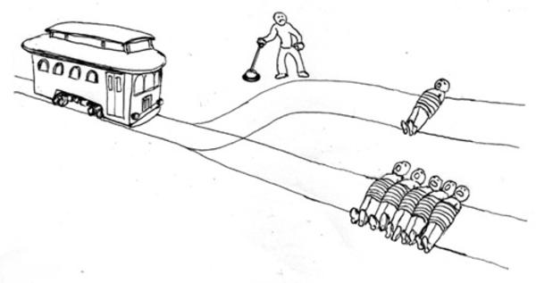Trolley problem diagram - How to analyse a thought experiment in philosophy