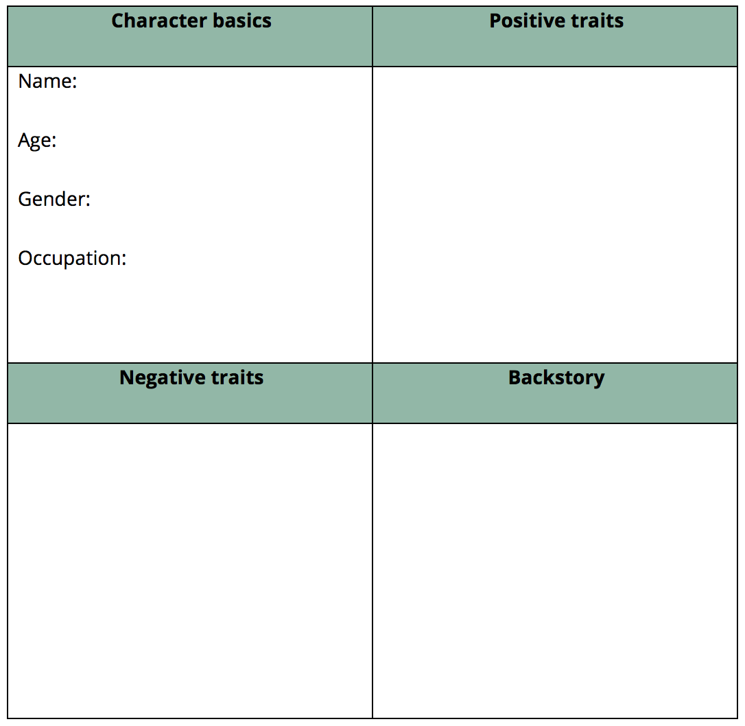 Table for creating complex characters - English creative writing mistakes